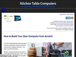 Sites similar to kitchentablecomputers.com