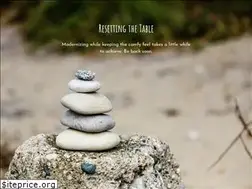 Sites similar to kitchentablewisdom.com
