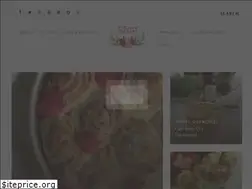 Sites similar to kitchentherapy.in