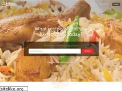 Sites similar to kitchentreasures.in