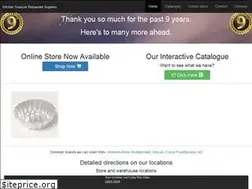 Sites similar to kitchentreasuresupplies.com