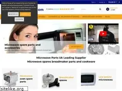 Sites similar to kitchenwareonline.com