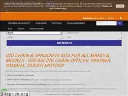 Sites similar to kitdecadena.com
