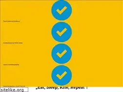 Sites similar to kitecoach.de