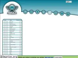 Sites similar to kitemekka.net