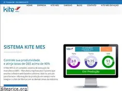 Sites similar to kitemes.com.br
