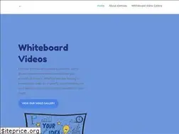 Sites similar to kiteroas.com