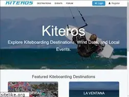 Sites similar to kiteros.com