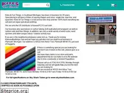Sites similar to kitesandfunthings.com