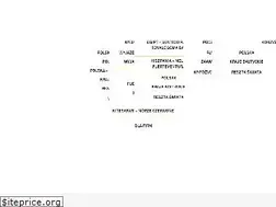 Sites similar to kitewyjazdy.pl