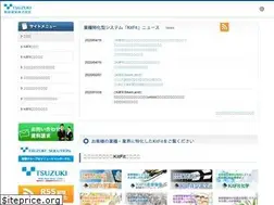 Sites similar to kitfit.jp