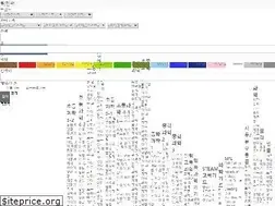 Sites similar to kitlab.co.kr