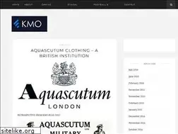 Sites similar to kitmeout.com
