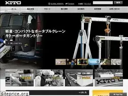Sites similar to kito.co.jp