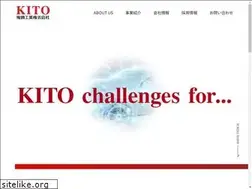 Sites similar to kitomac.jp