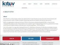 Sites similar to kitovpharma.com
