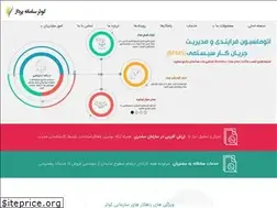 Sites similar to kits.ir