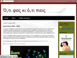 Sites similar to kitsosmitsos.blogspot.com