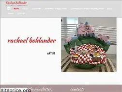 Sites similar to kitstoys.co.uk