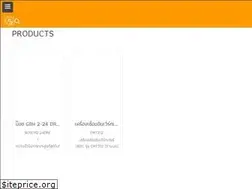 Sites similar to kittiphanrangsit.com