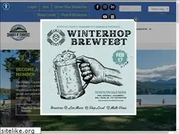 Sites similar to kittitascountychamber.com