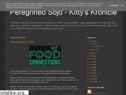 Sites similar to kittycheng.blogspot.com