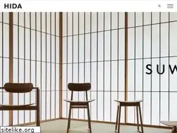 Sites similar to kitutuki.co.jp