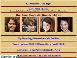 Sites similar to kitwilliams.com
