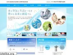 Sites similar to kitzmf.com