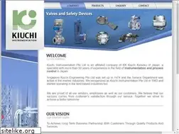 Sites similar to kiuchi.com.sg