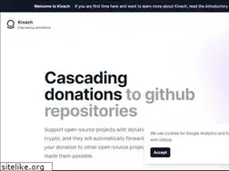 Sites similar to kivach.org