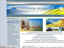 Sites similar to kivadm.gov.ua