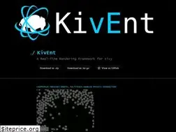 Sites similar to kivent.org