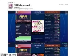 Sites similar to kivikakk.ee