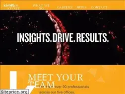 Sites similar to kivvit.com