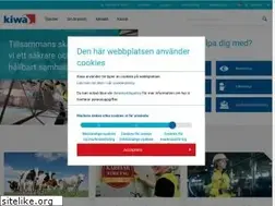 Sites similar to kiwa.se