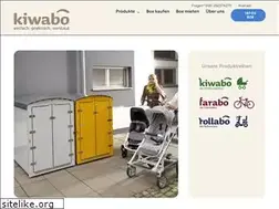 Sites similar to kiwabo.com