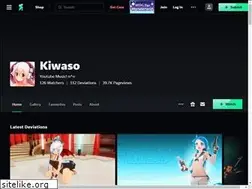 Sites similar to kiwadow.deviantart.com