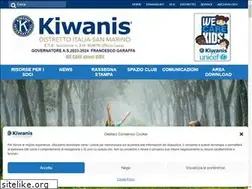 Sites similar to kiwanis.it
