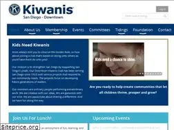 Sites similar to kiwanisclubsandiego.org