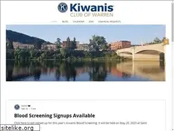Sites similar to kiwanisofwarrenpa.org