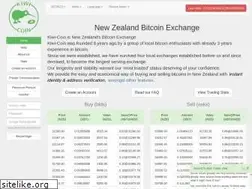 Sites similar to kiwi-coin.com