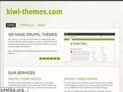 Sites similar to kiwi-themes.com