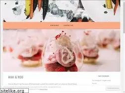 Sites similar to kiwiandroo.com