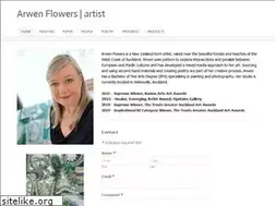 Sites similar to kiwiartist.com