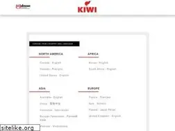 Sites similar to kiwicare.com