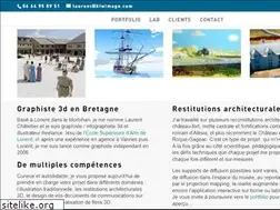 Sites similar to kiwimage.com