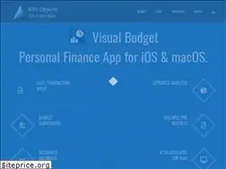 Sites similar to kiwiobjects.com