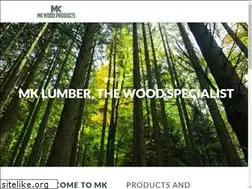 Sites similar to kiwioperations.com