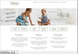 Sites similar to kiwioznannies.co.nz